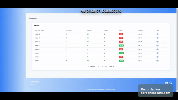E-commerce Test Automation Framework